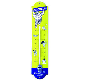 Email Replica Thermometer