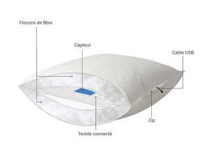 ADVANSA -  ix21 smart pillow - Verbundenes Kopfkissen
