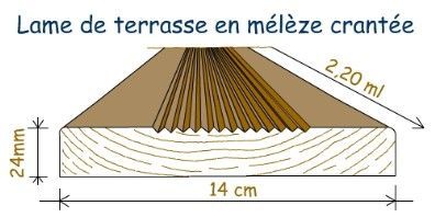FRANCE PLOTS - Terrassenboden-FRANCE PLOTS-Mèléze crantée